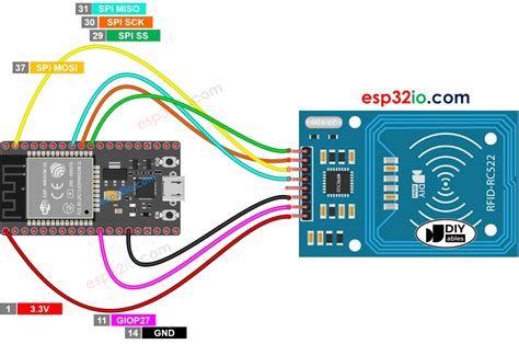 rfid rc522 esp32 programming